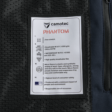 Куртка Phantom SoftShell Navy Blue 575644 фото